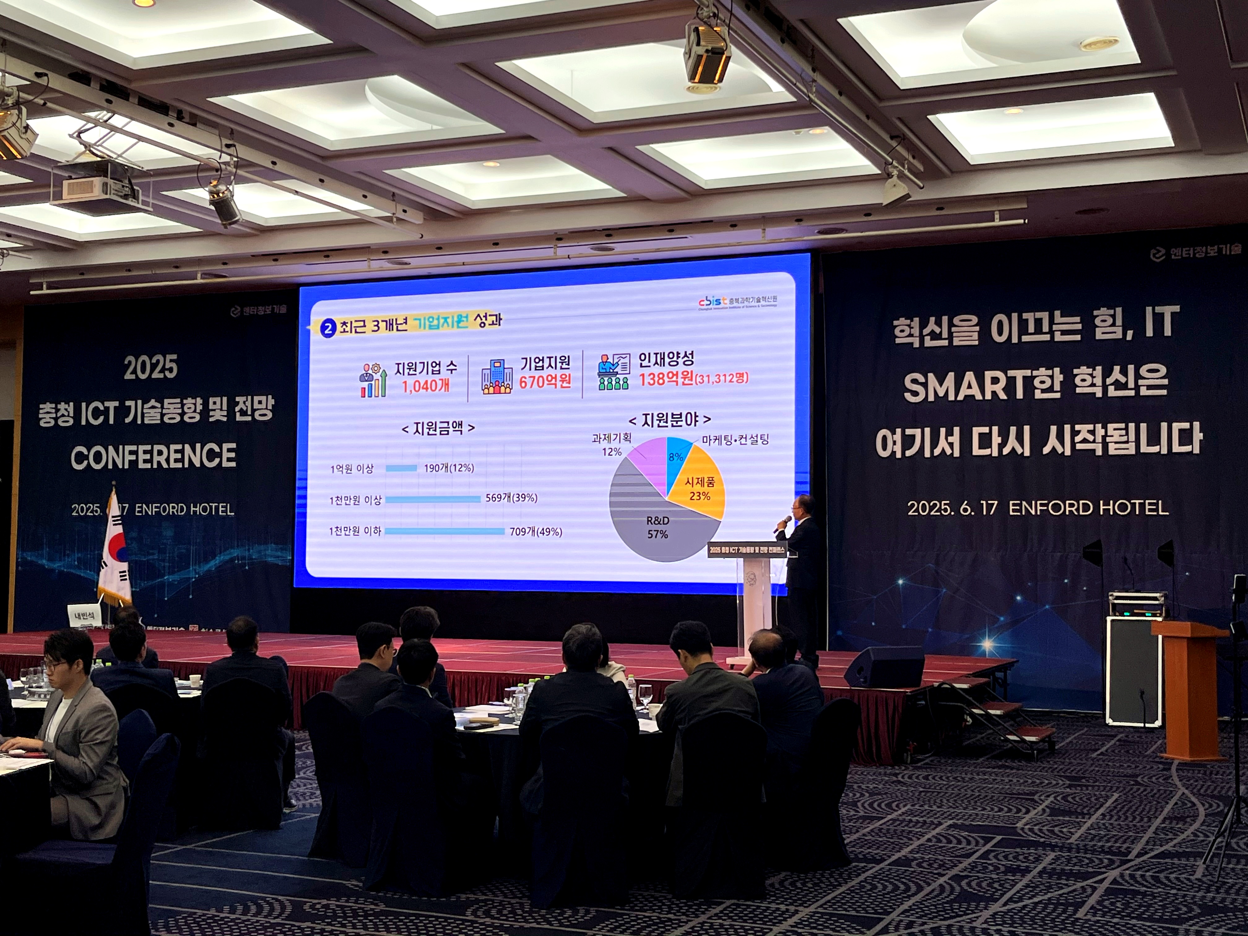 2025 충청 ICT 기술동향 및 전망 컨퍼런스(25.06.17.)
